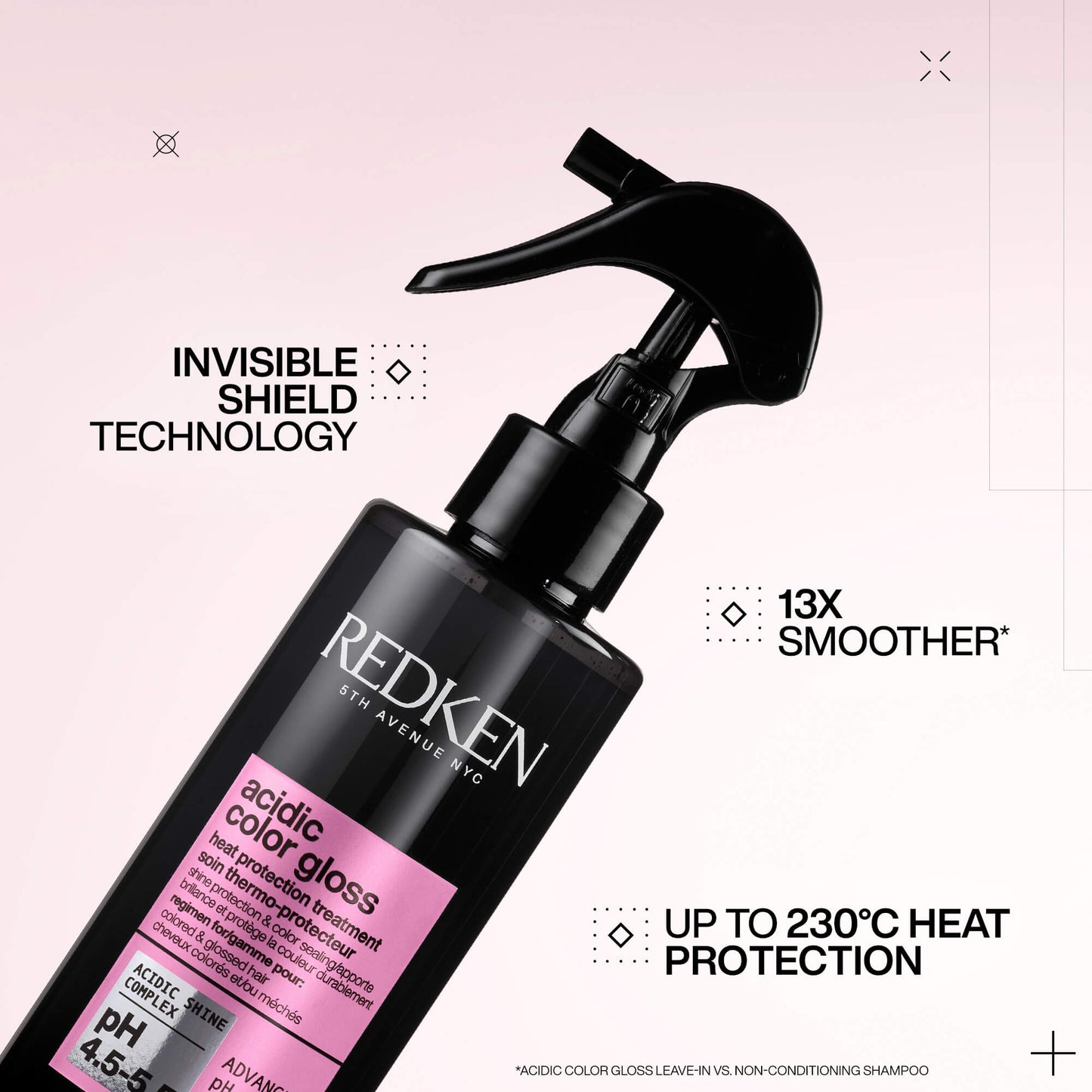 Acidic Color Gloss Shampoo, Conditioner & Heat Protection Spray