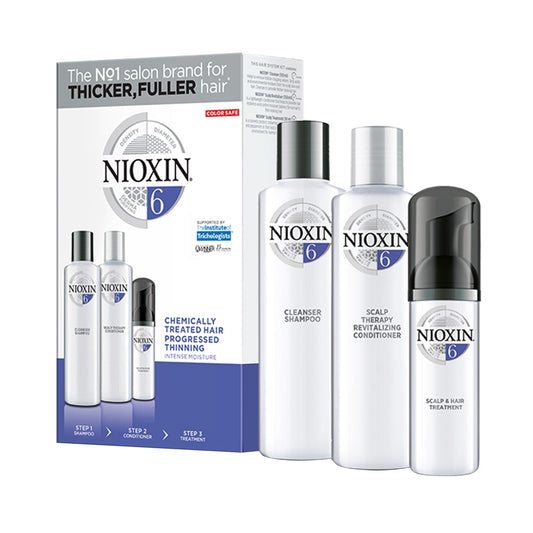 Nioxin Loyalty Kit System 6